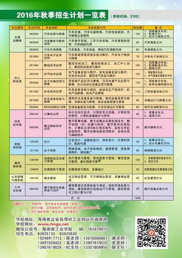 米兰体育2016年招生简章16